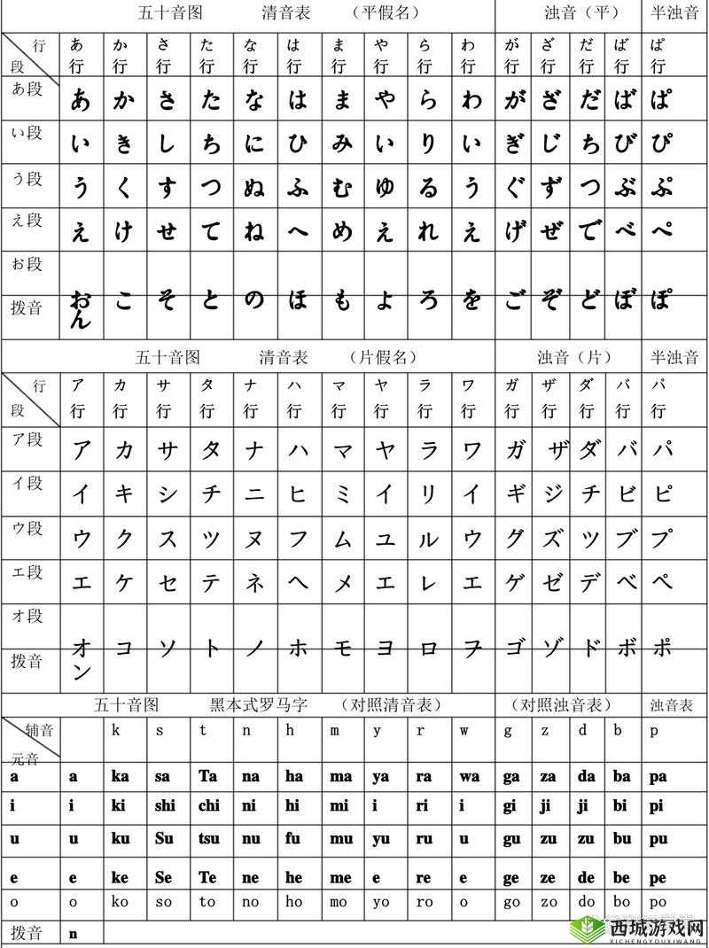 地铁：离去中阿廖沙归队的详细步骤与全方位指南一览