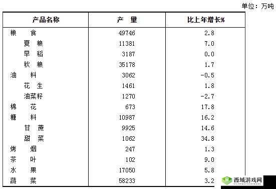 国精产品一品二品国精日本：影视的代表