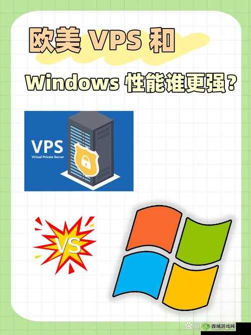 美国和欧洲 WINDOWSVPS 区别：速度、价格、隐私政策