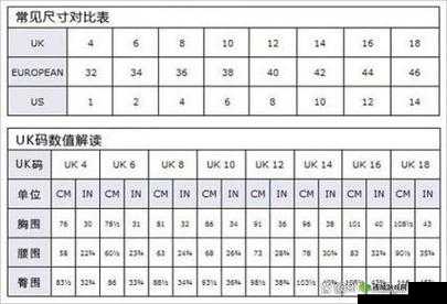 欧洲尺码和日本尺码美国专线：优质专线服务