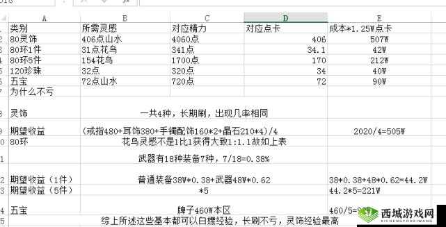 梦幻西游快速获取经验的方法全解析助你飞速升级