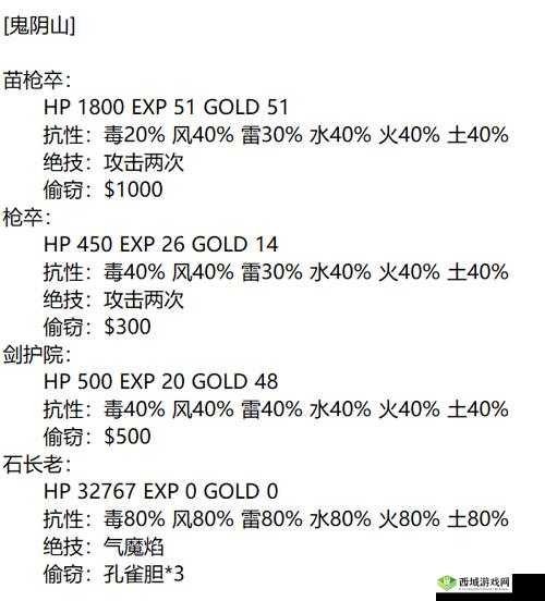 仙剑奇侠传装备强化秘籍 快速提升装备实力的绝佳方法