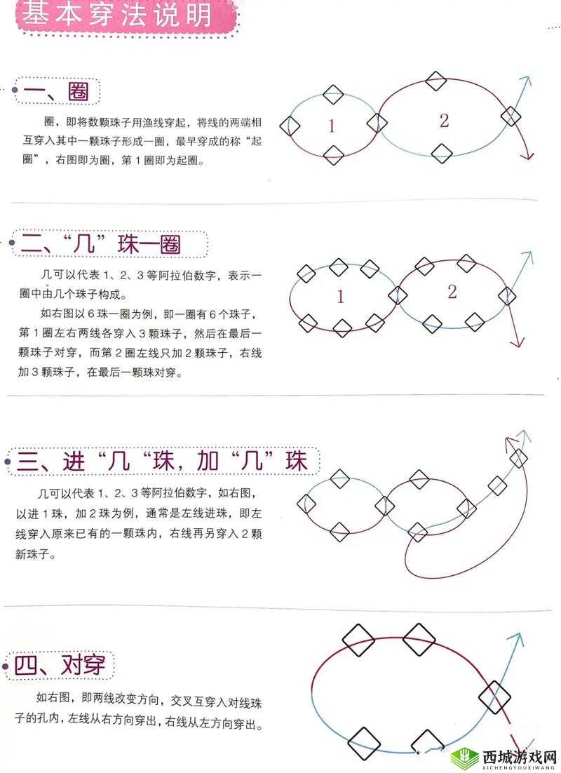 把珠子一个一个放出去：技巧与方法