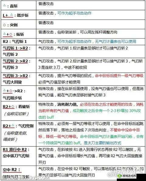 乱斗西游护甲减伤属性收益全方位深度数据解析与实用攻略