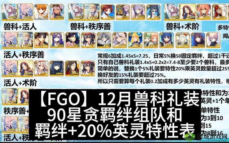 FGO 国服已开放从者 10 羁绊汇总：见证从者们羁绊背后的精彩故事