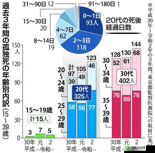 jagnexsmax 在日本现状如何