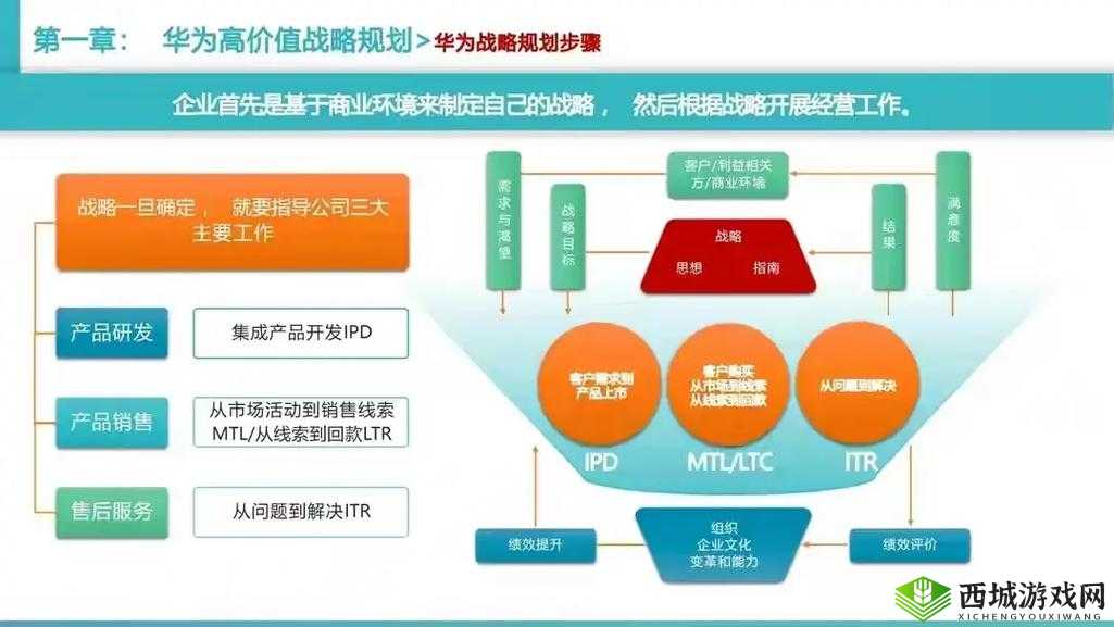 鸿图之下，深度剖析军事建筑的战略重要性及其多样化功能