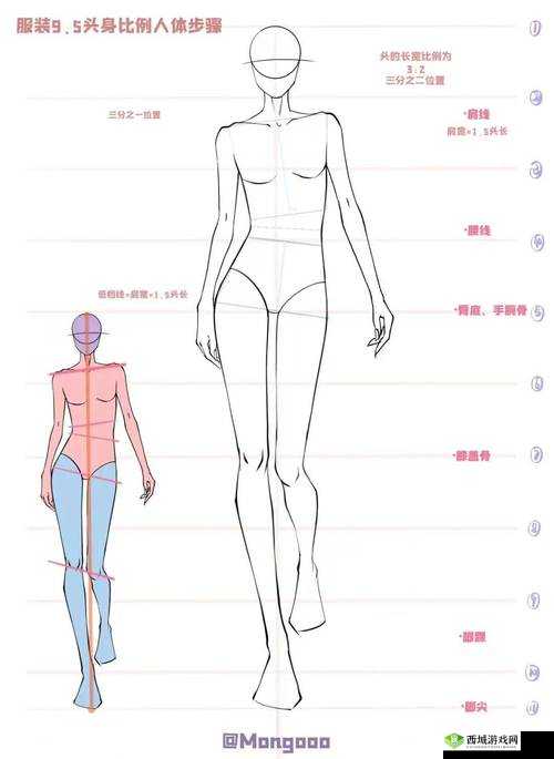 关于 37 大胆人体的独特艺术呈现与思考