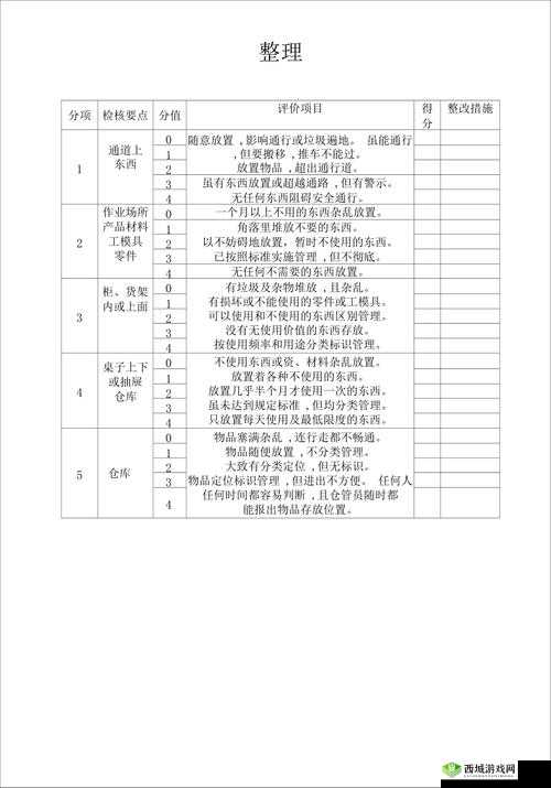 S 给 M 的任务表：清晰规划，高效执行