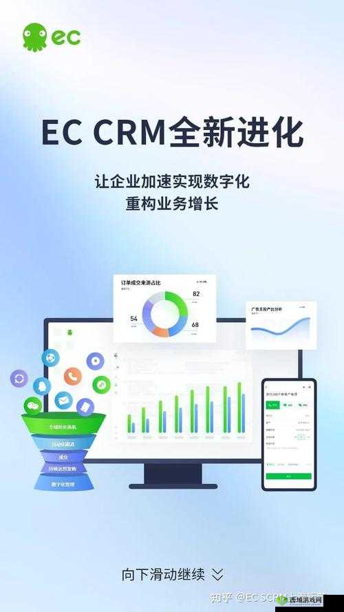 成免费 CRM 特色上新 1080P 画质：带来全新体验