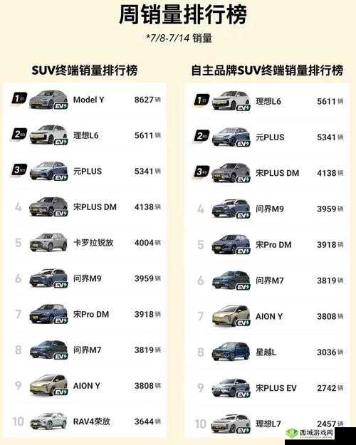 497799 欧洲版的国产 SUV 成为 168 背后的故事与意义探讨