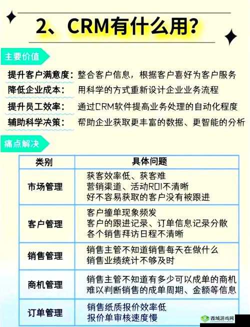 国内外免费看 CRM 相关内容及优势探讨