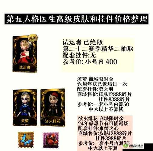 揭秘第五人格中灵感灯泡的神奇来源与高效获取策略