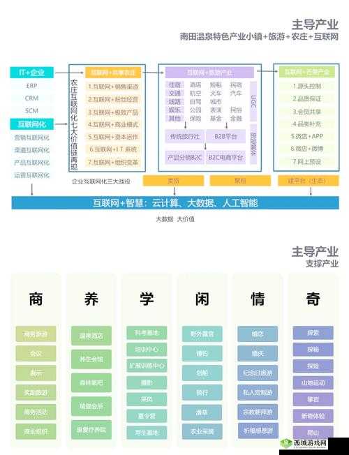 宿命契约，探索跨服浪漫之旅，揭秘魅力温泉与经验成长的双赢策略