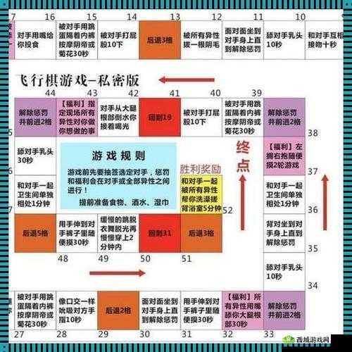 小圈给贝贝的惩罚表：详细列出的各项惩罚举措