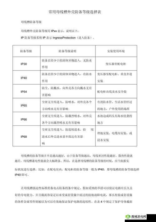 国产母线槽国内一线品牌 5 标如何选择之详细分析与解读