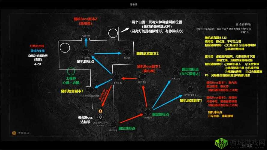 苍穹之剑2遗迹战场全面攻略，掌握PVP战斗技巧与高效资源管理策略