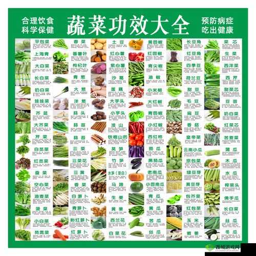 草莓丝瓜秋葵向日葵榴莲苹果大全：丰富水果蔬菜品类介绍