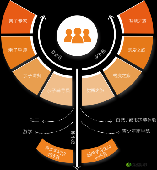 消除者的智慧之旅，深度剖析游戏机制与高效策略构建指南