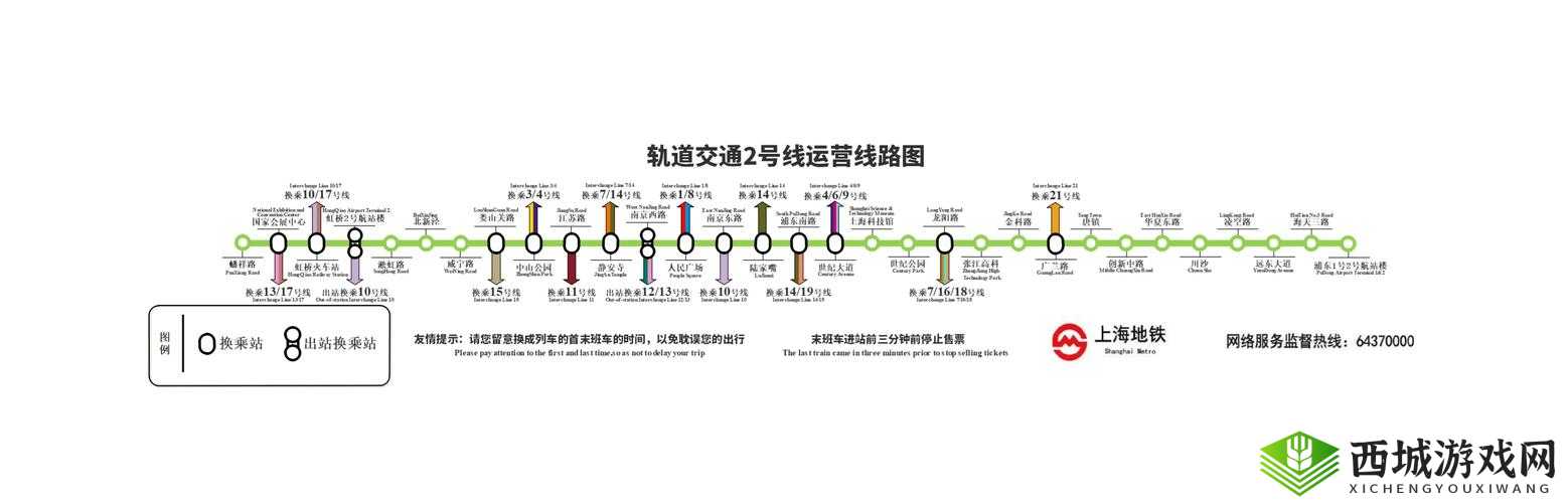 爱情岛 1 号线 2 号线测速情况大揭秘