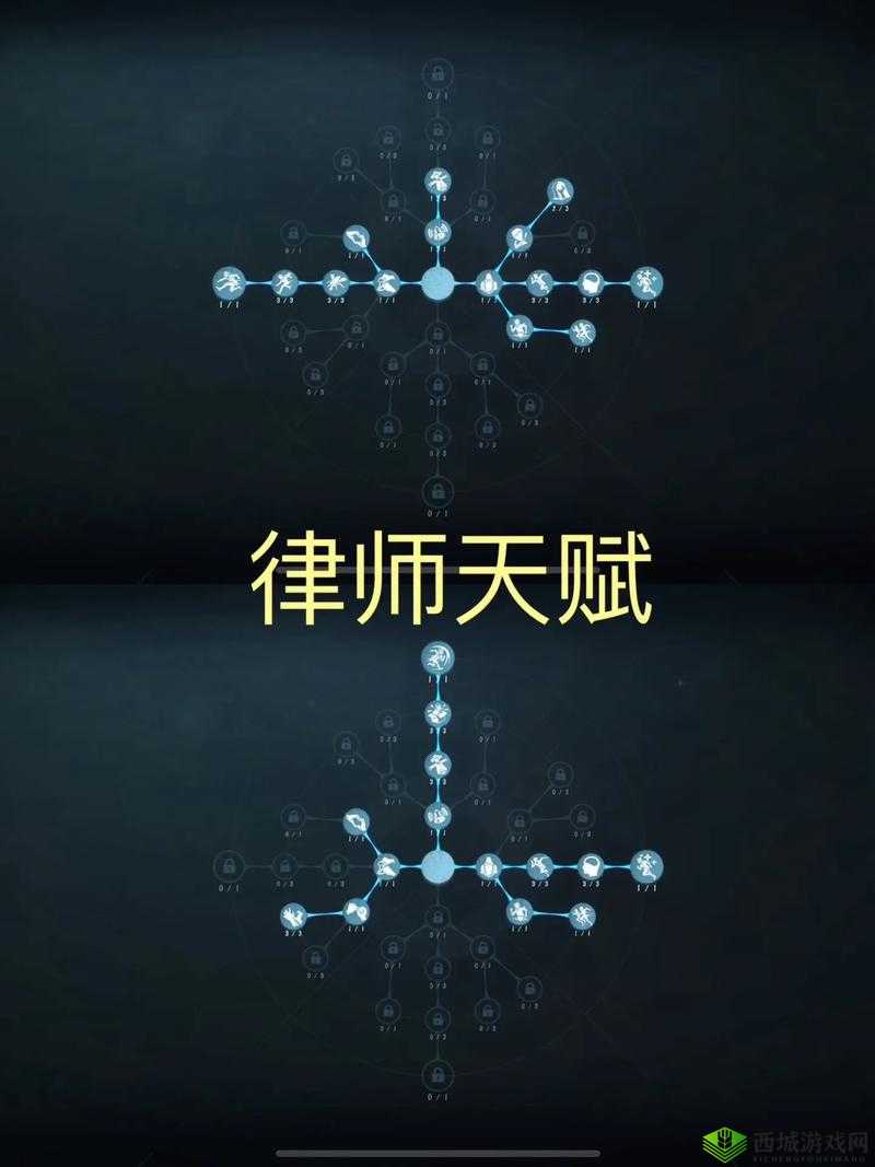 第五人格冒险家天赋加点全面剖析，从冷静点到初寒意，打造完美生存策略