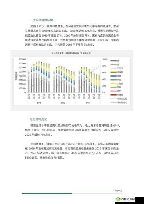 韩国三色电费 2024：能源政策与社会影响的深度解析