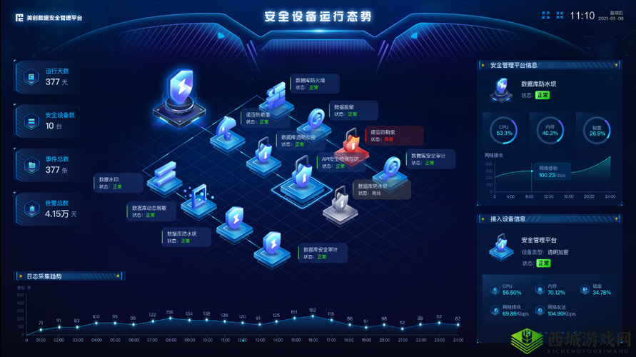 成品网源码 78w78 最新特性探究：打造高效、安全的网络世界