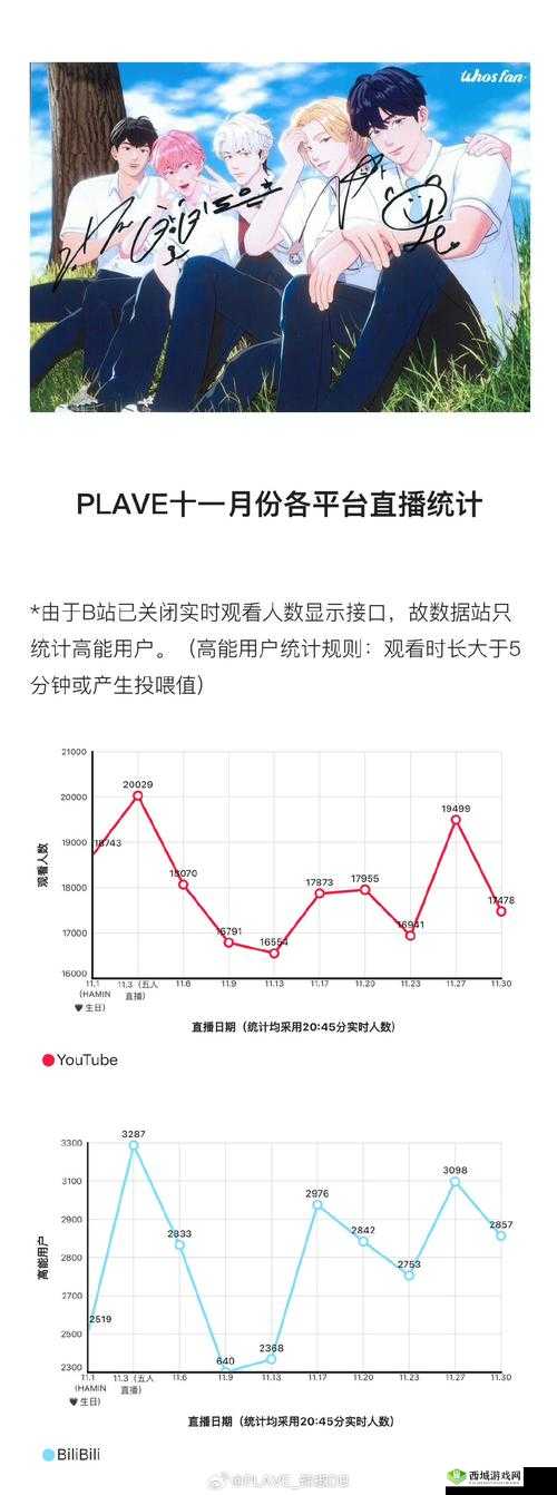 免费直播在线观看人数统计意义之价值探讨与分析