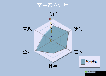 乱世祭，深度探索职业选择与高效资源管理的策略与艺术