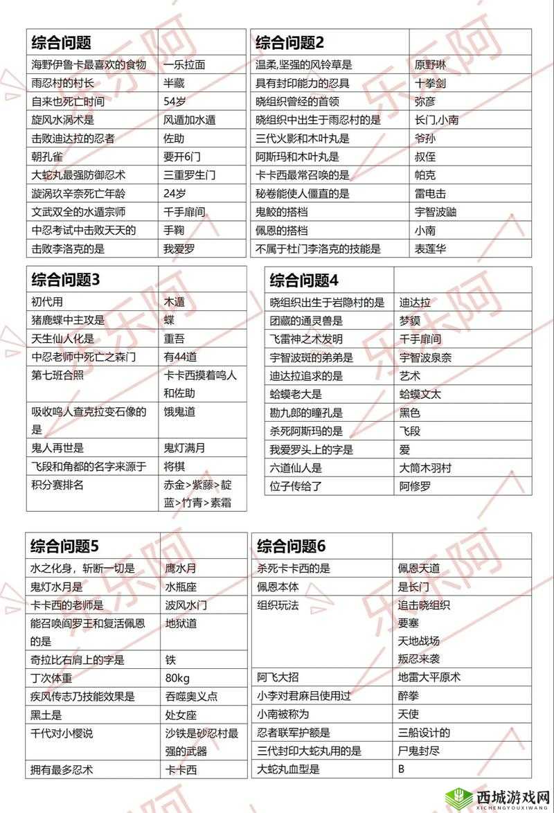 火影忍者每日一题挑战继续，11月9日最新答案及解析公布