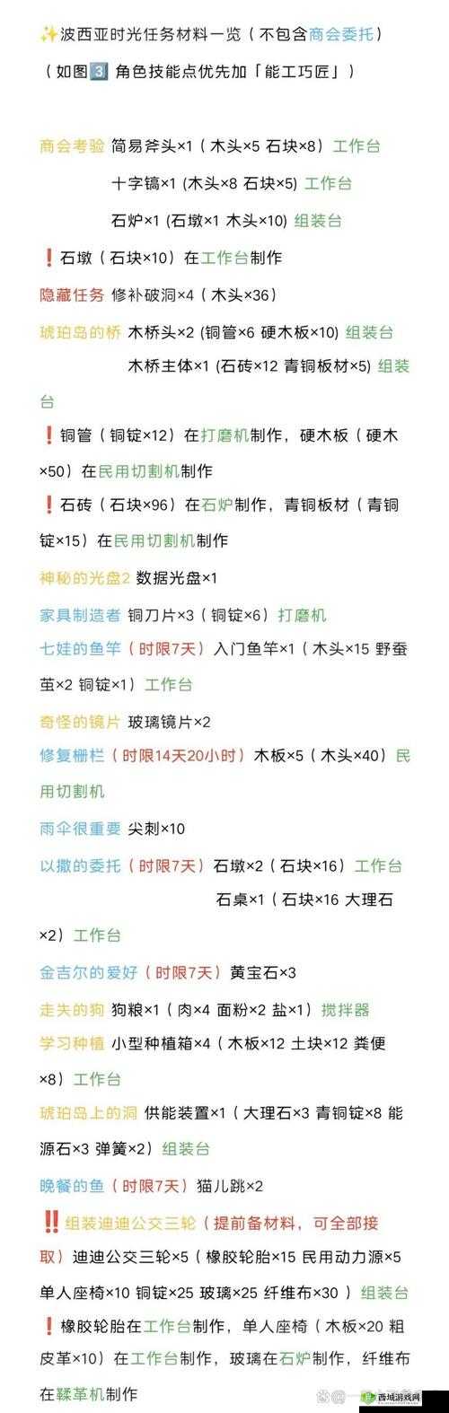 波西亚时光伐木场任务高效完成技巧及全面资源管理攻略