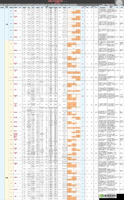 鸿图之下主公全方位深度解析，探索策略布局与属性成长的完美融合之道