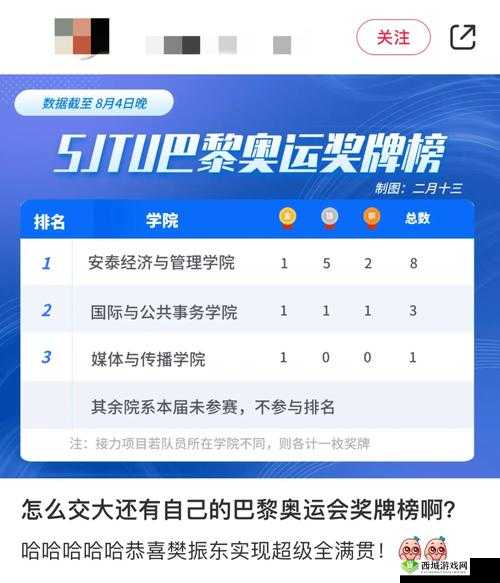 欧洲姓交大联赛直播：悬念揭晓，谁能问鼎冠军？