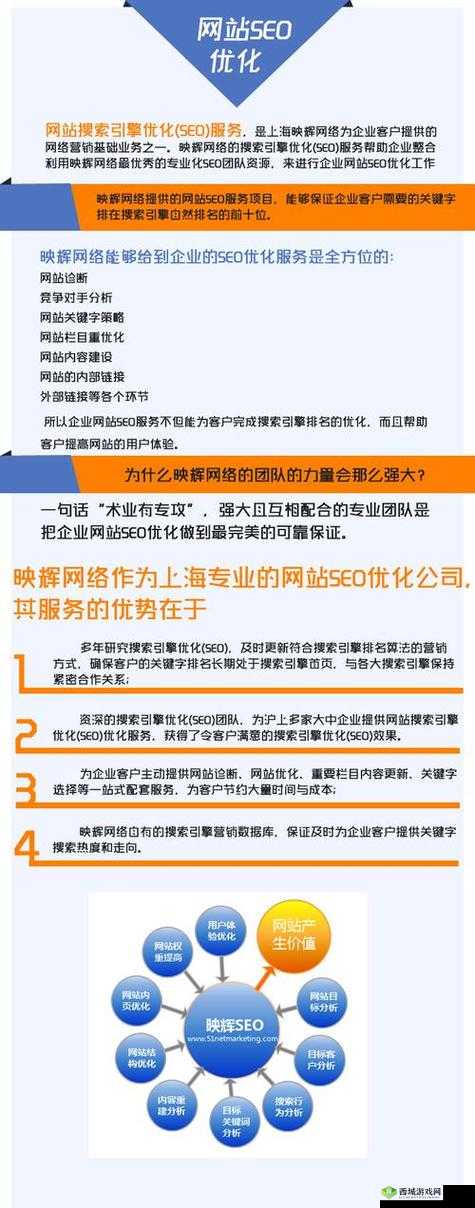 2024 年十大免费网站推广入口，你知道几个？