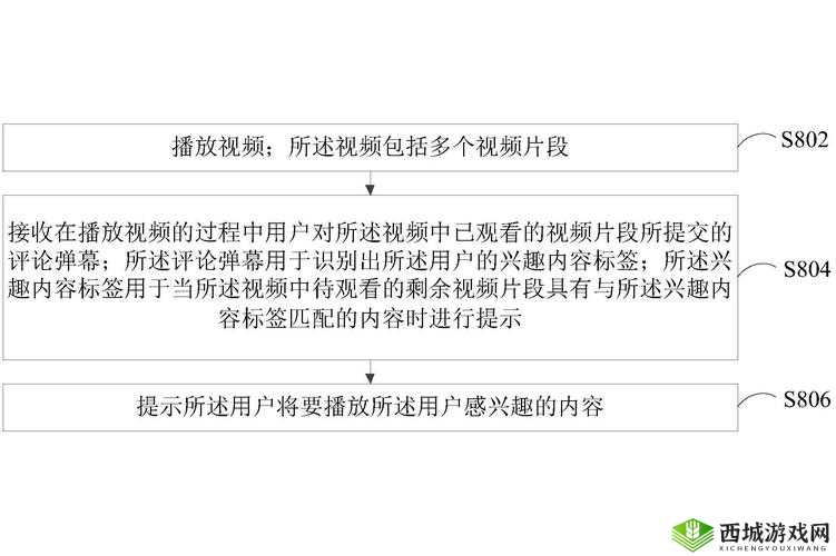 B 站视频免费播放究竟会不会有提示？这是大家都想知道的B 站视频免费播放时会有提示吗？网友们对此展开激烈讨论想知道 B 站视频免费播放有没有提示？进来一探究竟