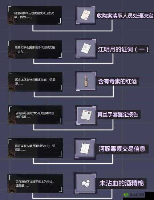 未定事件簿2-14线索怎么选？揭秘线索选择攻略与资源管理秘诀！