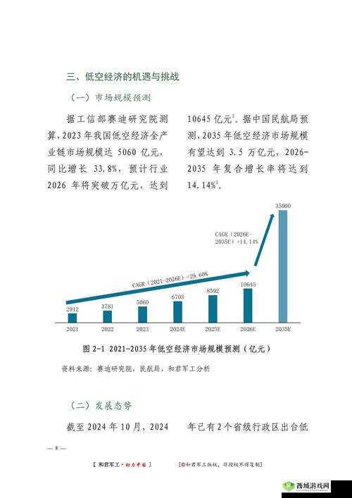 2024中央叫停基建政策解读：对经济与地方发展的深远影响分析