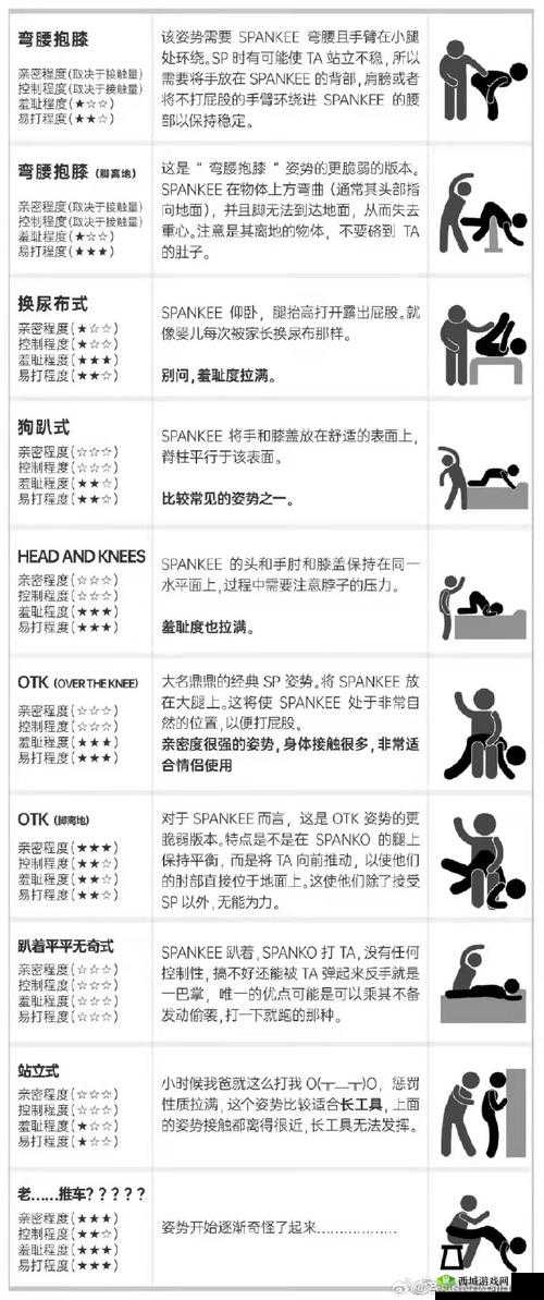 如何应对 Omega 开宫口标记？这几个方法你需要知道