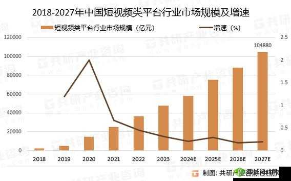 中国videoses10一15最新动态：深度解析热门视频内容与趋势分析