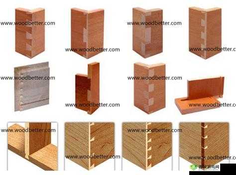 匠木游戏第三章燕尾榫组合如何巧妙通关？技巧攻略大揭秘！