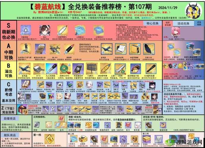 海岛纪元背包塞爆怎么办？扩容与高效整理技巧大揭秘！