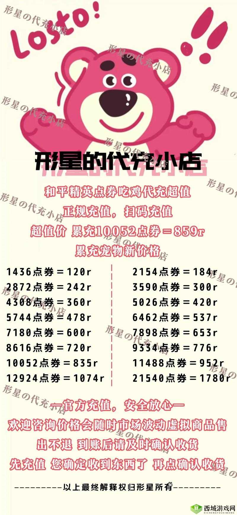 2021年和平精英520皮肤售价一览：你知道这些限定皮肤的价格是多少吗？