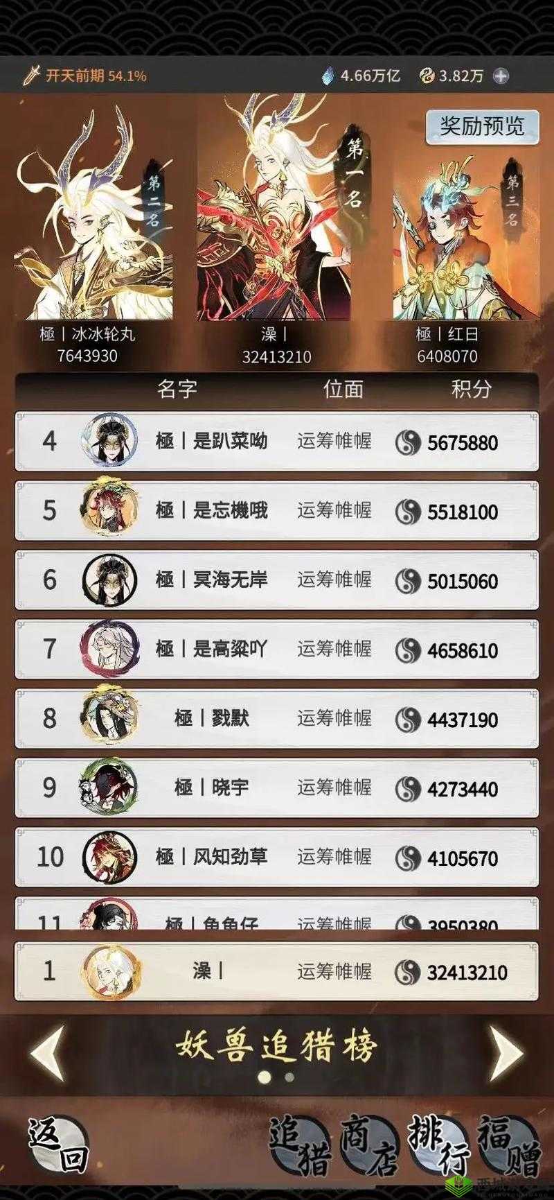 飞升125级+修炼多少级最划算？亲测省下百万金币！