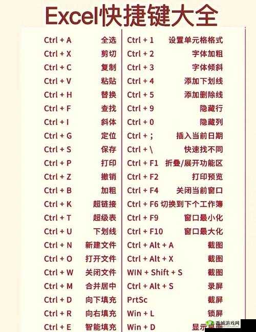搜神记新手必看！10个神级快捷键让你操作逆天提速！